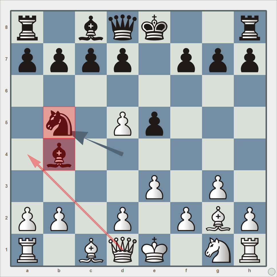 -2-3