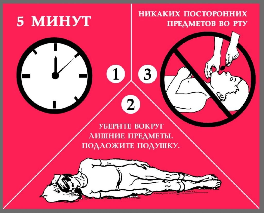 Естественно, она не вникала в такие тонкости. Ложка во рту это то, что нужно, другая помощь не требуется.