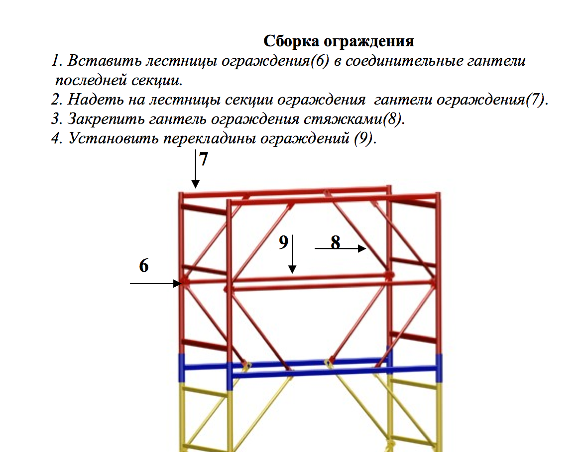 Технологическая карта при работе с вышки туры