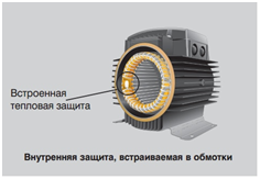 Температурная защита.