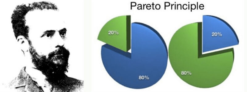 Парето и его Правило