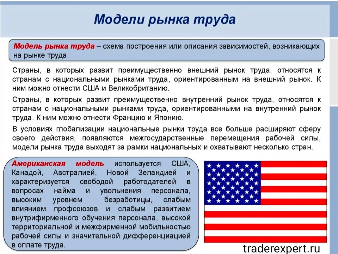 Рынок труда страны. Модель рынка труда США. Модель рынка труда США особенности. Российская модель рынка труда. Американская модель рынка труда кратко.