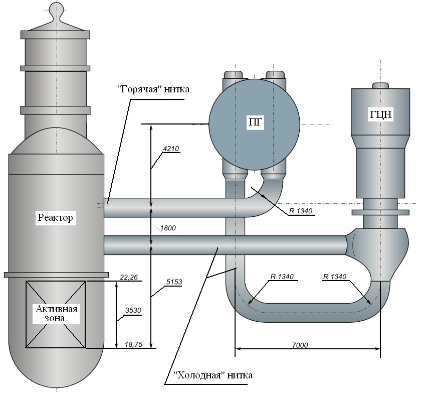 Схема 1 контура. Водо-водяной энергетический реактор ВВЭР-1200. Первый контур реактора ВВЭР 1000. Главный циркуляционный контур ВВЭР 1000. Схема первого контура ВВЭР-1000.