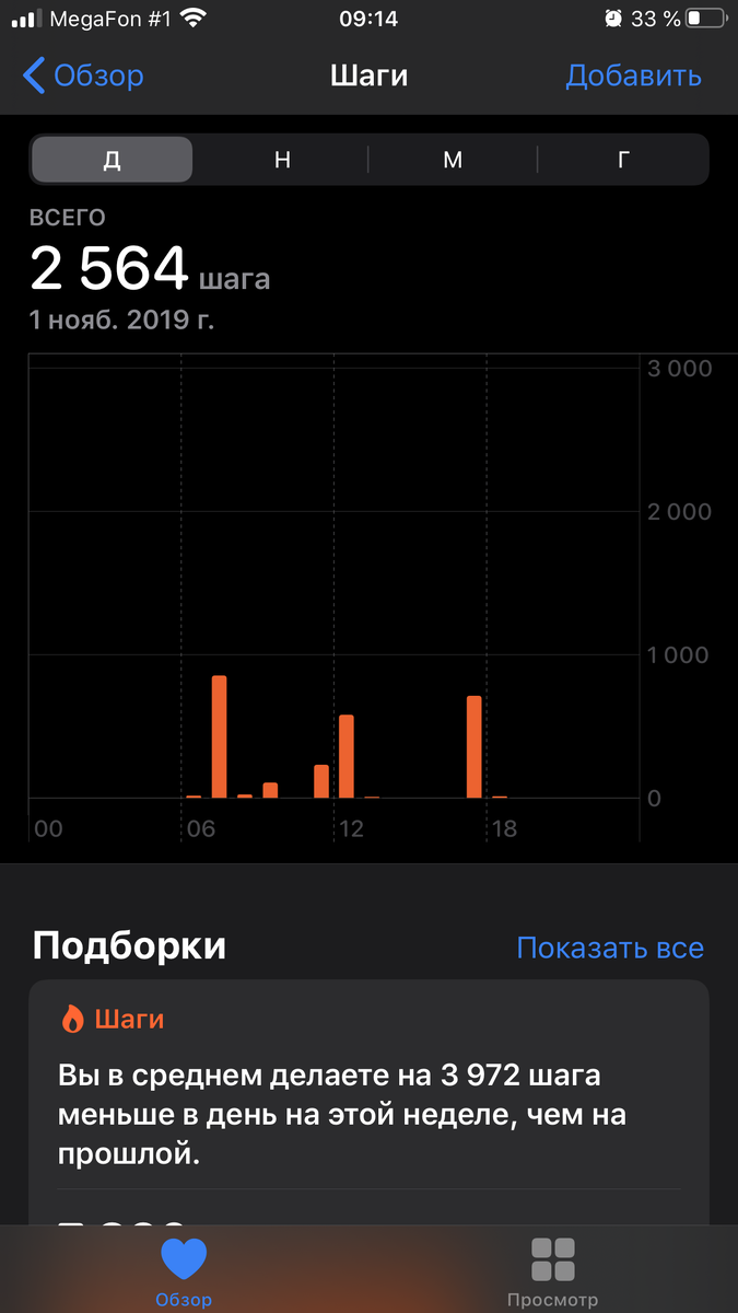 Как сделать 10 000 шагов в день, если работаешь в офисе. | Худеем вместе! |  Дзен