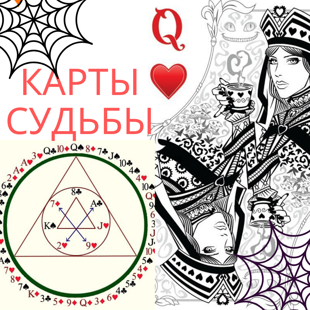 Карты судьбы человека. Роберт Кэмп карты судьбы. Роберт Кемп карта судьбы. Роберт Кэмп карты судьбы совместимость. Карты любви судьбы.