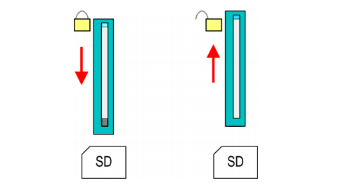 Фиксирование SD карты в MICRO, SLIO и 300S+