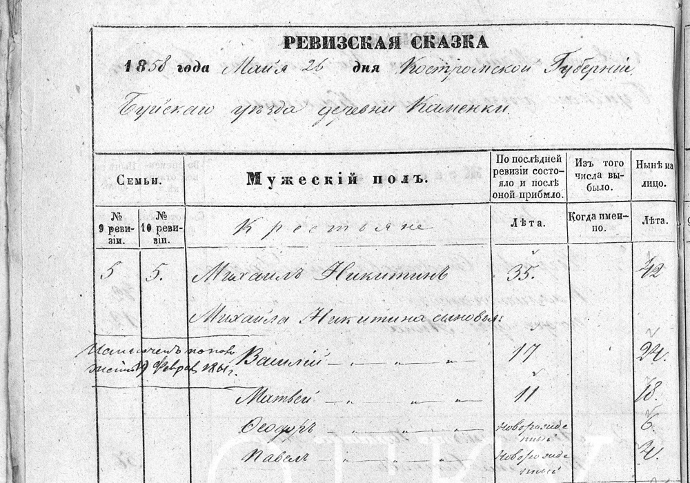 Запись об отце и братьях Алексея Лебедева