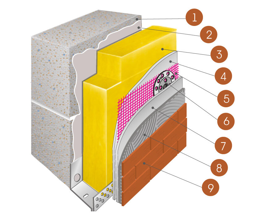 СФТК Weber.THERM Clinker
