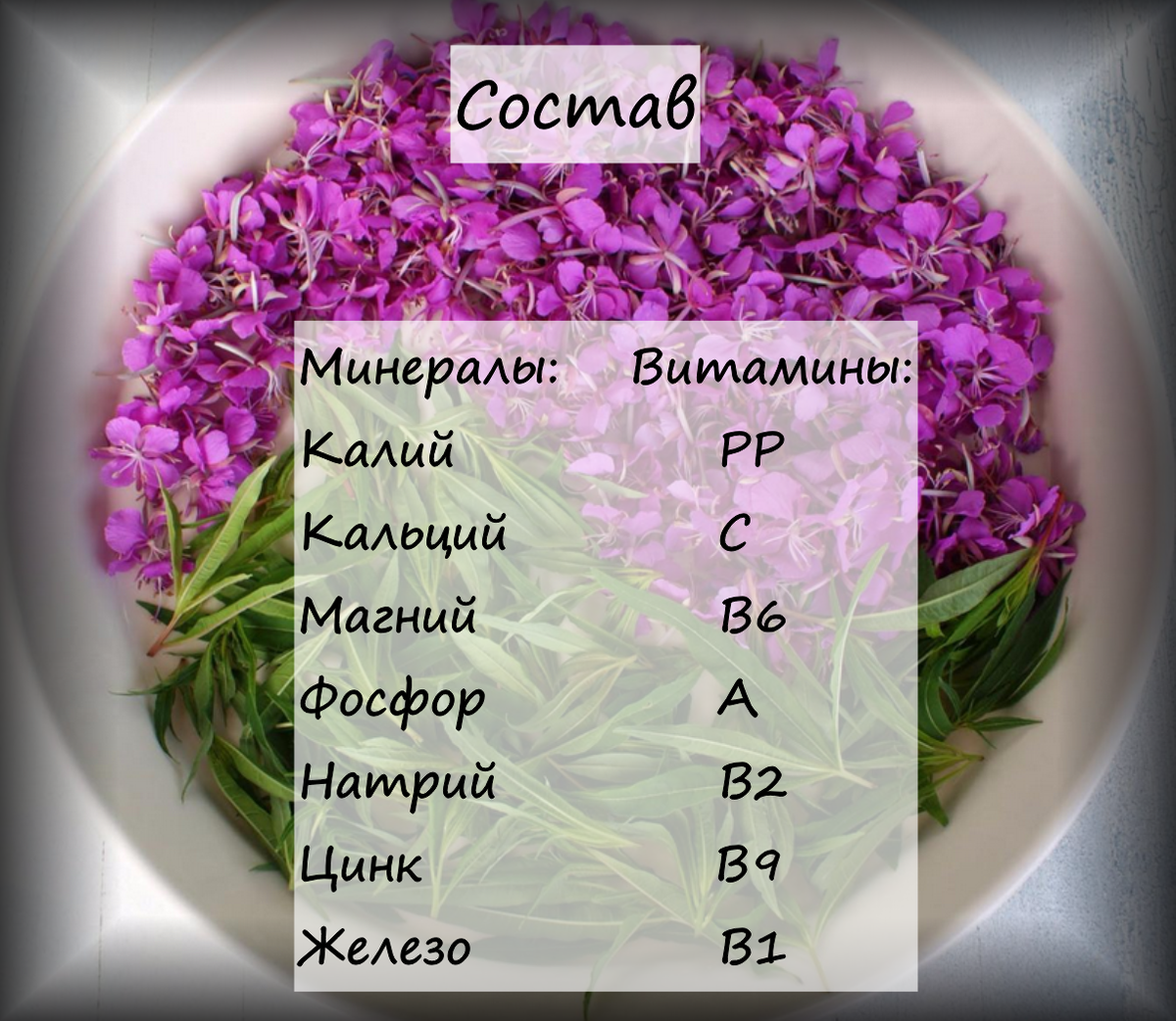 Состав кипрея