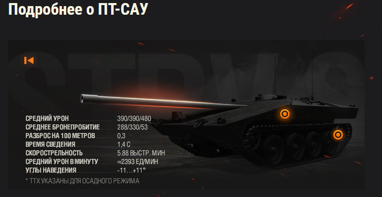 ТТХ - в осадном режиме