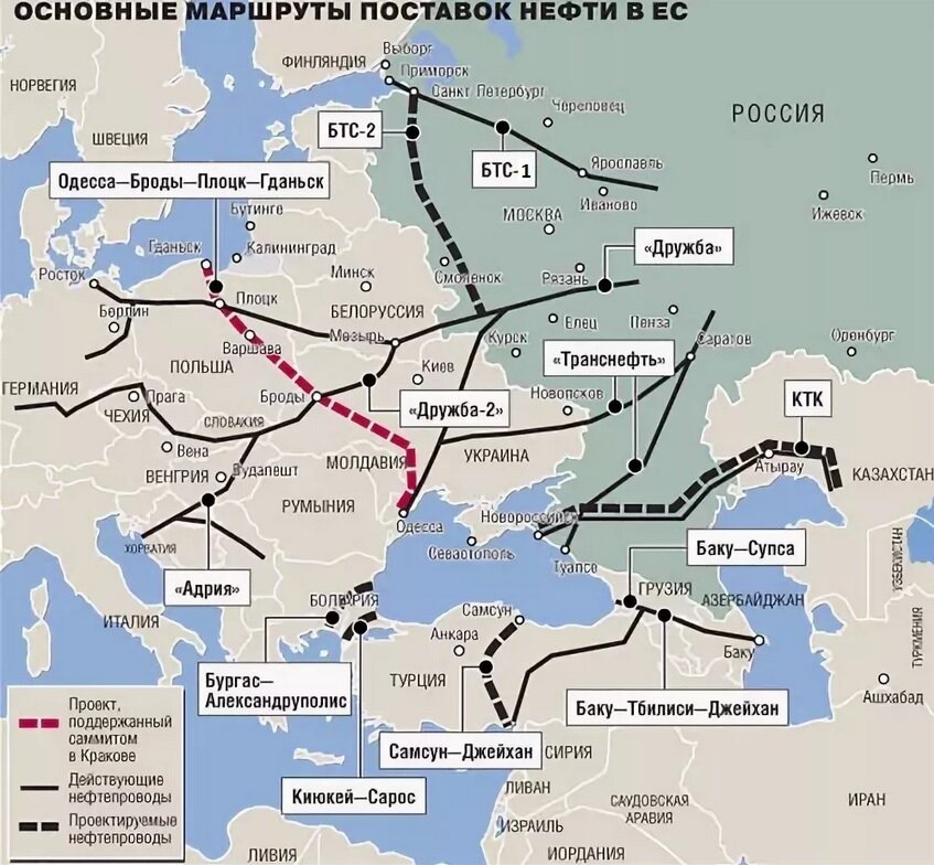 Карта нефтепроводов россии. Схема российских трубопроводов в Европу. Трубопроводы газовые Европа схема. Схема трубопроводов поставки газа в Европу. Схема поставки нефти из России.