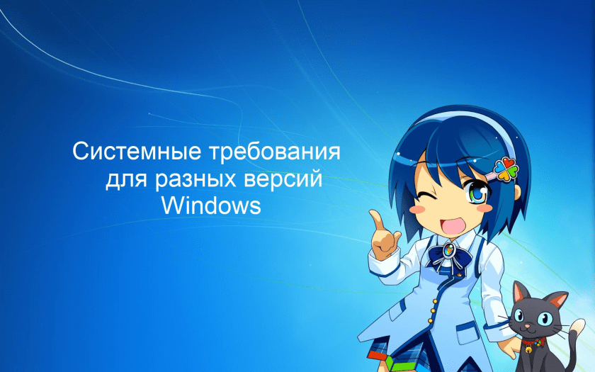 Системные требования для разных версий Windows | ️ Знатный лис | Дзен