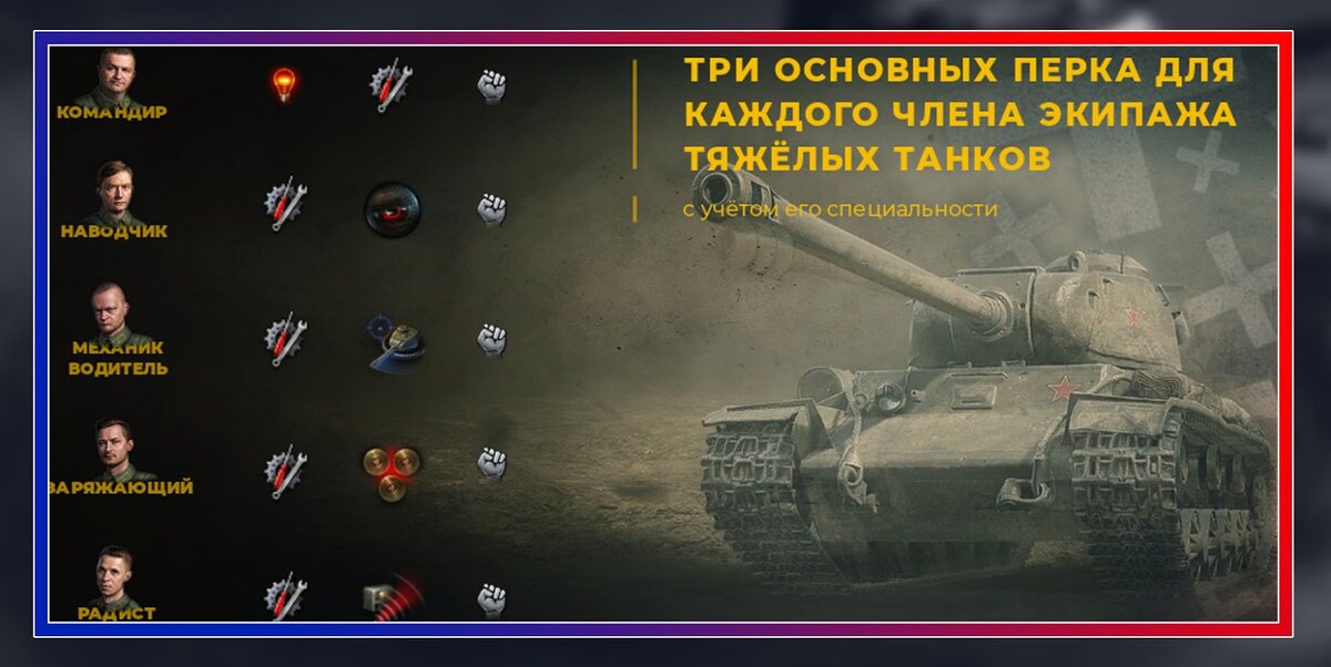 ворлд оф танк звания у экипажа. ил-2 штурмовик tank crew. экипаж игра экипаж задание выполнять. ст-2 перки. новые перки экипаж 2.