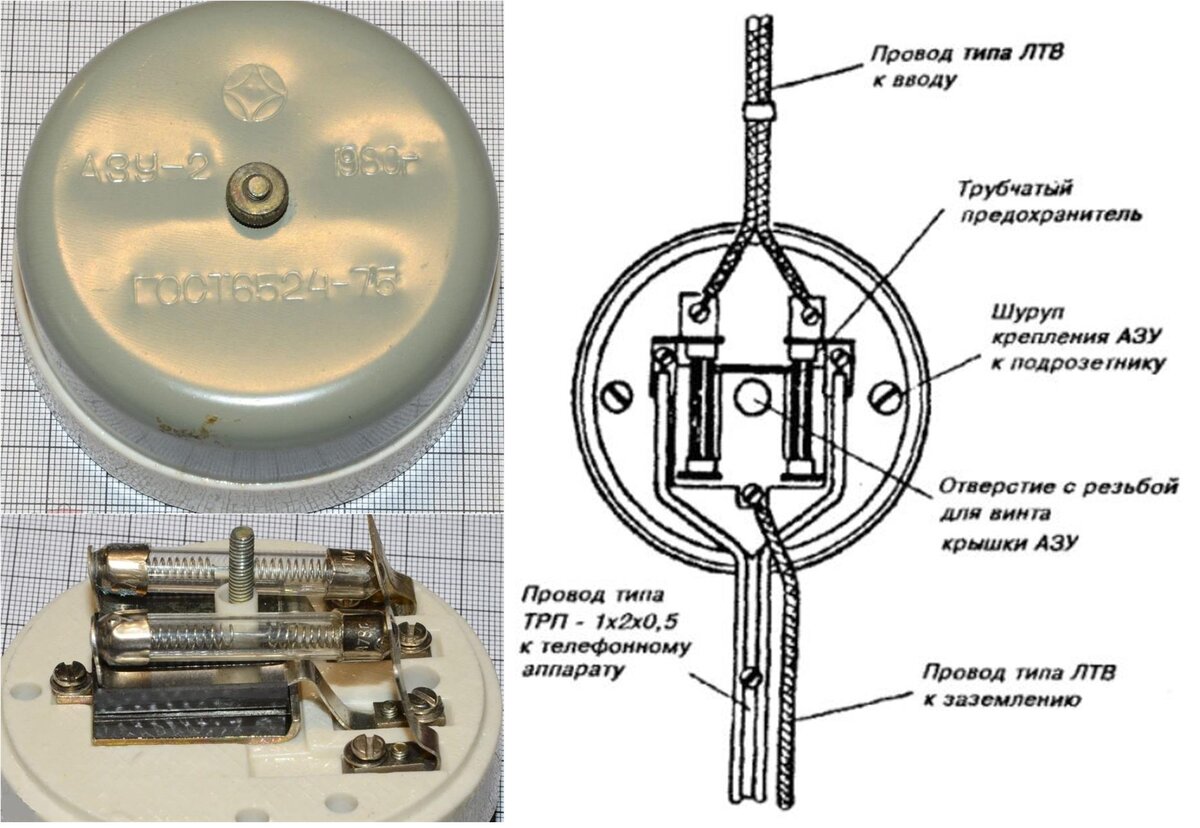 АЗУ-2 в сборе и со снятой крышкой.  Схема монтажа  из "Руководства по строительству ..." 