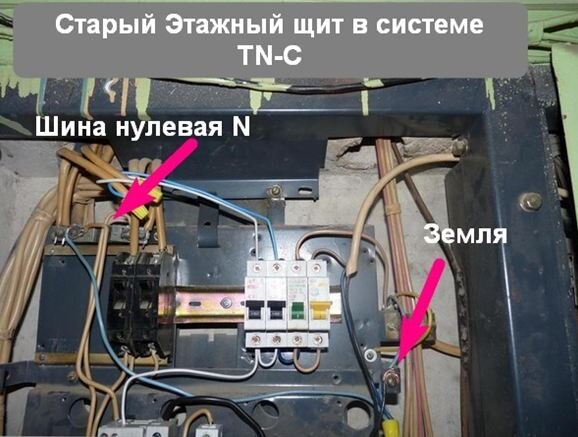 Как подключить заземление к бытовым электроприборам в доме или квартире?