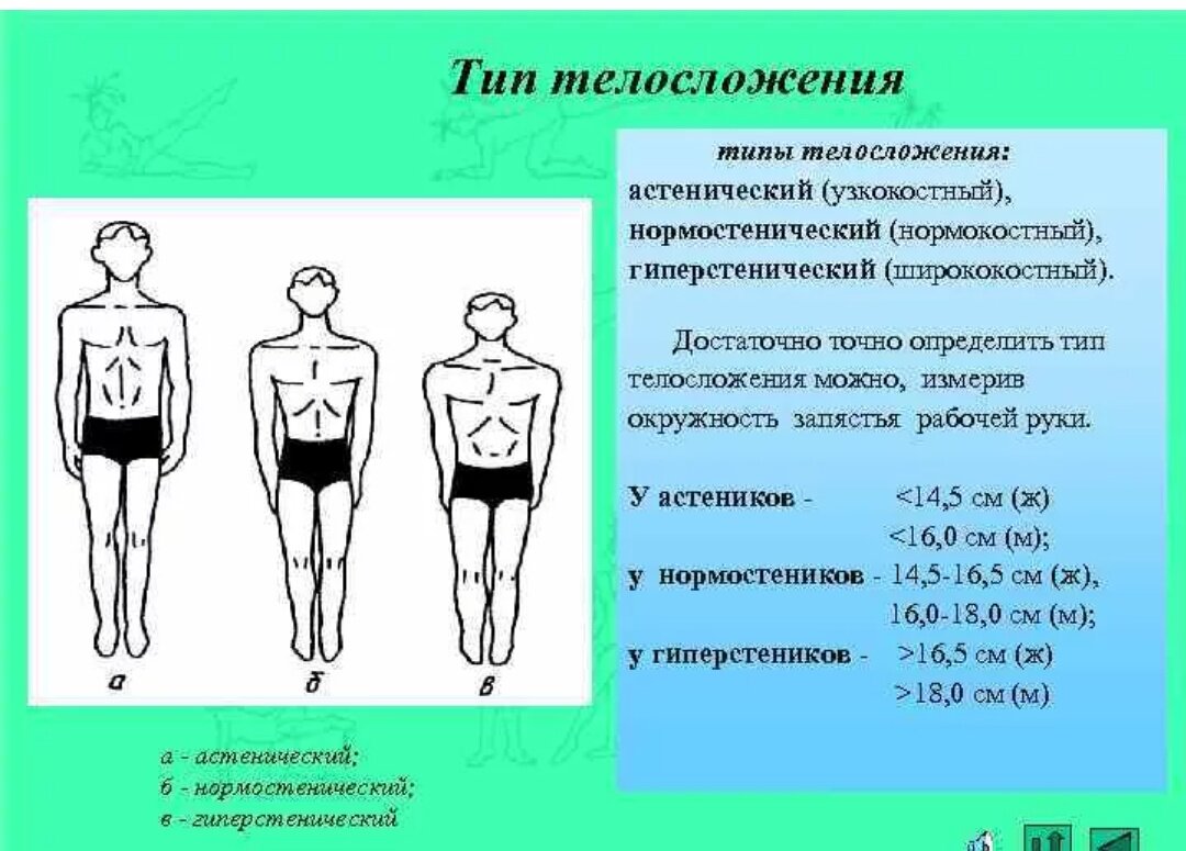 Ответы спа-гармония.рф: Широкие бедра(((