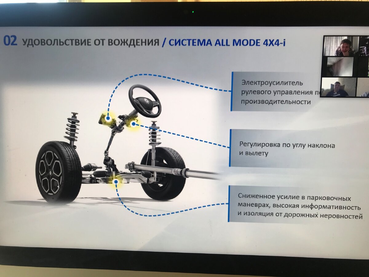 Мое первое знакомство с Новым Renault Kaptur | АвТОгус | Дзен