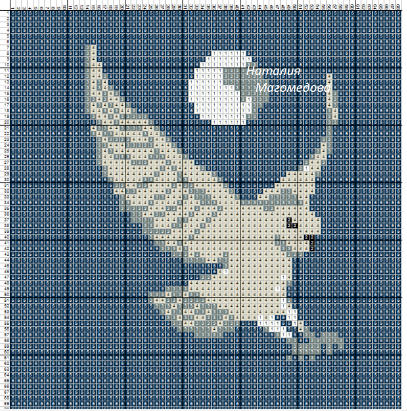 фото собственность автора