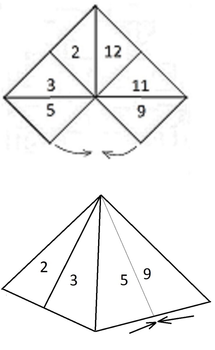 Большая пирамида Галактики и Вселенной с двойными стенками.