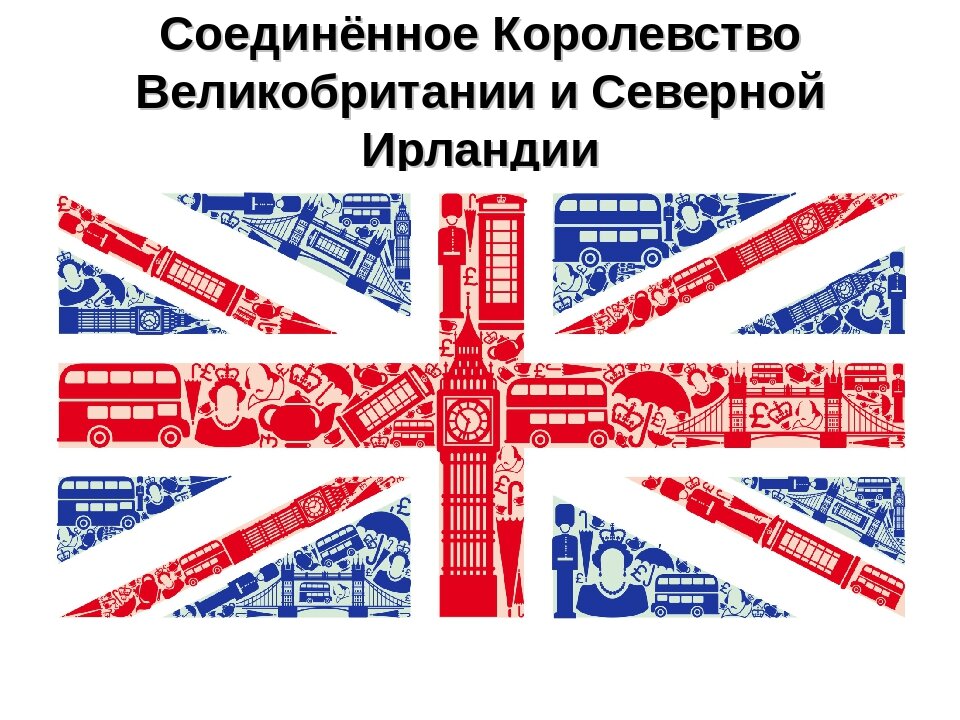 Англия, Великобритания, Британия, Соединённое Королевство. В чем тут ...