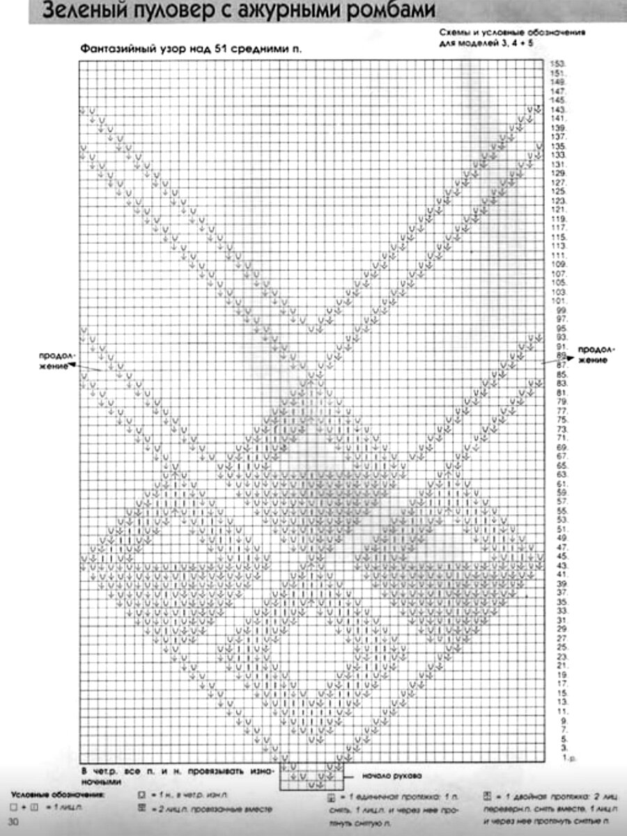 Джемпер с ромбами схема