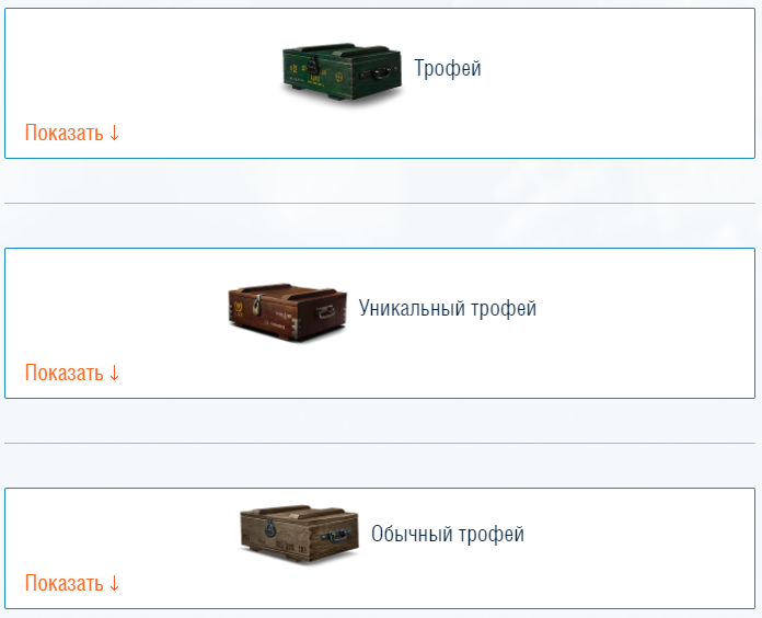 Трофеи Мира Самолетов