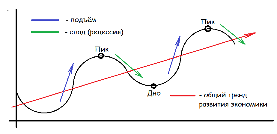 Три ярких пятна для малого бизнеса Новой Зеландии в эпоху Covid-19