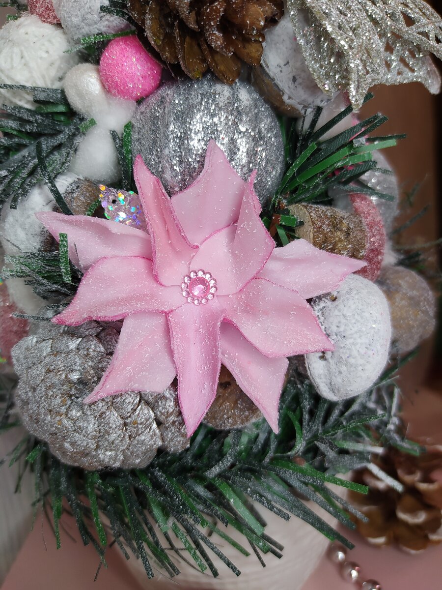 Новогодняя Ёлка своими руками