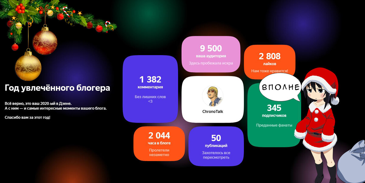 Немного статистики 