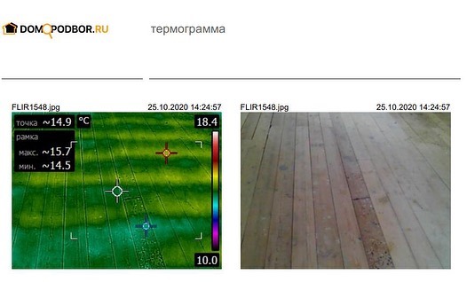 Теплые деревянные полы в доме на свайном фундаменте. Простое решение6