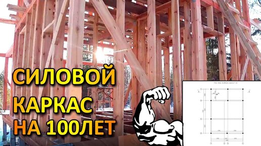 Как строят каркасные дома - основные этапы строительства