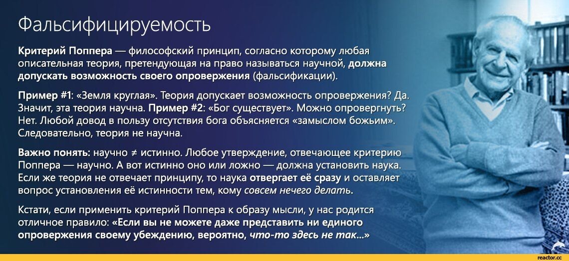 Суть любой теории. Принцип фальсифицируемости Поппера. Критерий Поппера. Принцип фальсифицируемости научной теории. Научная теория Поппера.