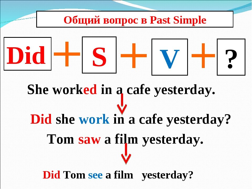 Схема предложения past simple