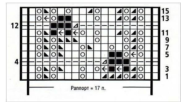 Узор вьюнок спицами схема и описание