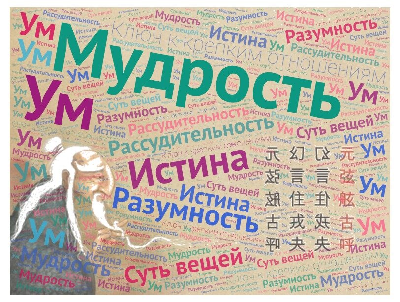 Мудрость | Как выбрать быть мудрым? |  Как развить мудрость? | #КлючиВКрепкиеОтношения