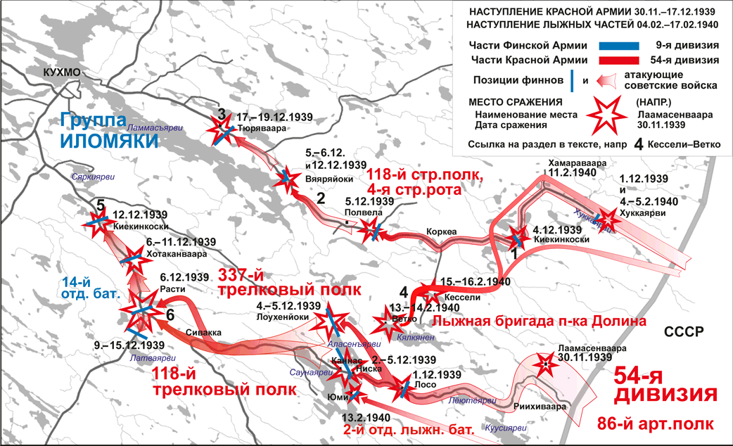 Карта боев под выборгом