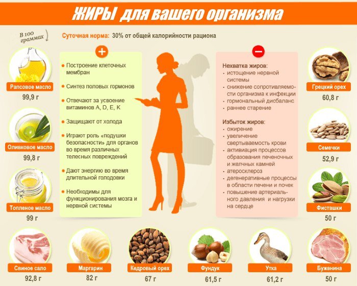 Полезная и простая табличка