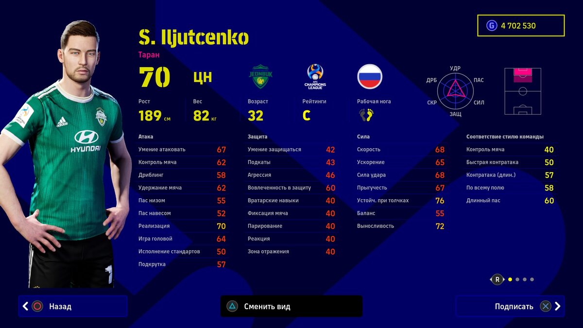 Российские футболисты в eFootball 2023 (часть первая) | Realistic PES — Всё  о футбольных симуляторах | Дзен