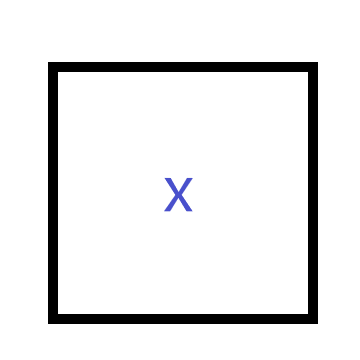 Икс в квадрате.