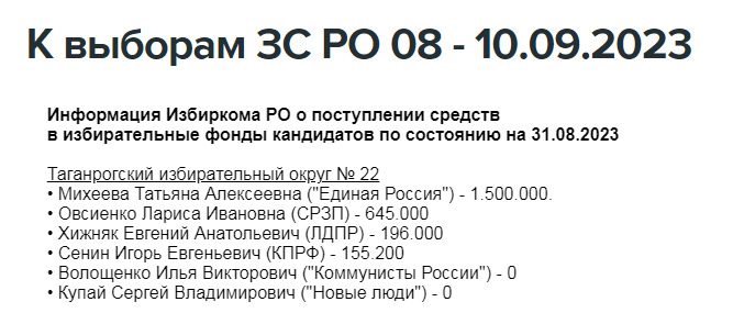 Информация из канала: tagviewer.livejournal.com