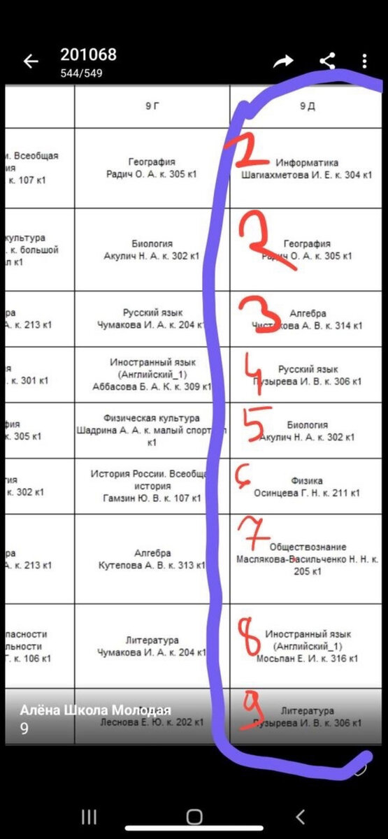 Расписание 9 тюмень