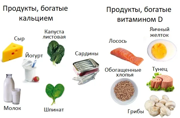 Витамин кальций в продуктах. Продукты в которых много кальция и витамина д. Продукты содержащие кальций и витамин д в большом количестве. Продукты с содержанием кальция и витамина д. Продукты с высоким содержанием кальция и витамина д.