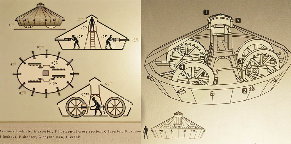 Леонардо да винчи схема танка