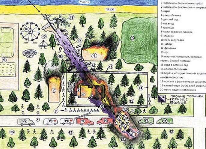 Схема места авиационного происшествия, составленная очевидцем Валерой Роговым.