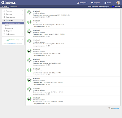 Сейчас интернет просто пестрит заголовками «Заработай $400?, $500 в день в Глобус Интерком на полном пассиве». А когда новичок приходит в проект, то сталкивается с реальностью, сумма дохода далека от обещанных сотен долларов в день. А что дальше? ... дальше разочарование в проекте. Но, как показало время, Глобус Интерком достоин внимания и в нём можно зарабатывать. Поэтому я решила написать всё как есть, сколько на самом деле можно зарабатывать в проекте. 
   За просмотр одной рекламы мы получаем 25% от цены, которую платит рекламодатель. В среднем реклама стоит $0,003, а это значит, мы за просмотр одной рекламы получаем $0,00075.  Не много, но важно учитывать, что реклама приходит каждые 15 минут (иногда и чаще). На рисунке ниже видно частоту отображения рекламы на вашем гаджете.
  
В среднем в течении часа вам приходит 4-5 реклам. Значит, если ваш компьютер активен 10 часов (включён и вы занимаетесь своими делами), то за день количество рекламы может достигать 50 штук. Значит, за день мы можем заработать около $0,0375 (50*0,00075=0,0375, где 50- это количество просмотров, 0,00075 вознаграждение за просмотр одной рекламы).     Важно учитывать, что количество рекламы в разных регионах и странах разное(включен геотаргетинг). А также не забываем о том, что реклама приходит в первую очередь тем, кто при регистрации полностью заполнил данные анкеты. На своём примере могу сказать, что я зарабатываю в Глобусе $5 в день. Правильнее даже сказать моя команда помогает мне их заработать, а я в свою очередь помогаю им строить уже свои команды. Ведь основной заработок в Глобусе – это вознаграждения по реферальной программе ( на 7 уровней в глубину). 
    Подобьём итоги... в Глобус Интерком на личных просмотрах можно заработать от 0,0375 долларов в день. Как видим, это сумма далека от сотен и тысяч долларов. Чтобы зарабатывать в Глобус Интерком больше, обязательно нужно строить команду. Пять долларов в день это далеко не предел, можно зарабатывать в два, три раза больше и далее, что я и хочу показать на своём примере, подробнее об этом мы поговорим в статье «За что и сколько платит Глобус Интерком (Маркетинг план)». 
