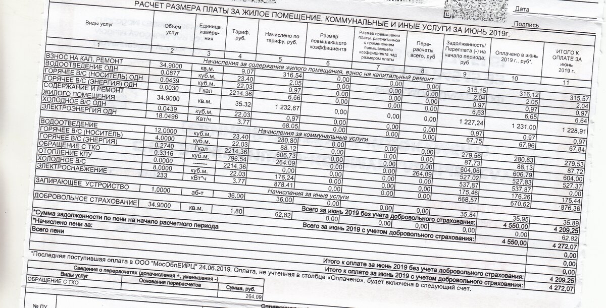 Одн в квитанции. Что такое одн в квитанции. Платежка за горячую воду. Квитанция на отопление. Электроснабжение одн что такое в квитанции.