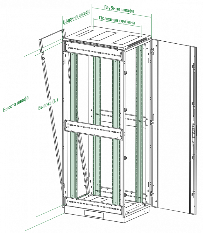 Размеры телекоммуникационных шкафов. Шкаф 19 дюймов 42u чертеж. Шкаф 19 дюймов глубина. Высота шкафа 42u. Серверная стойка глубиной 1860 мм.