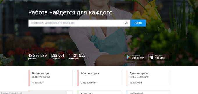 все так и есть