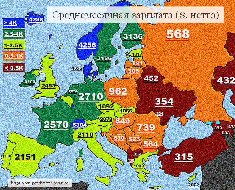 Лучшая карта для зарплаты