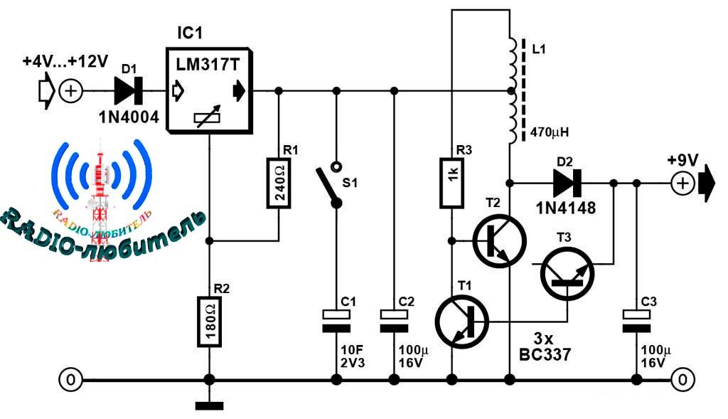Схема кроны